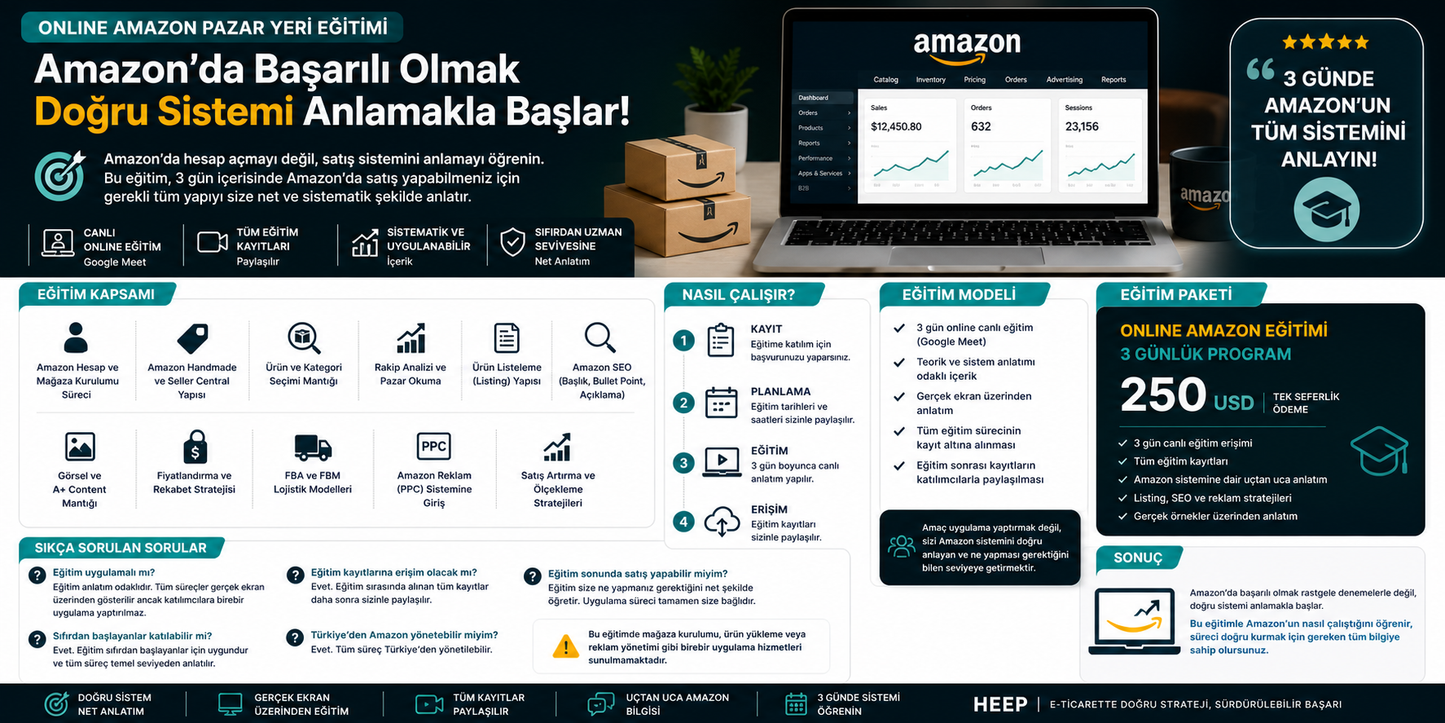 Online Amazon Pazar Yeri Eğitimi