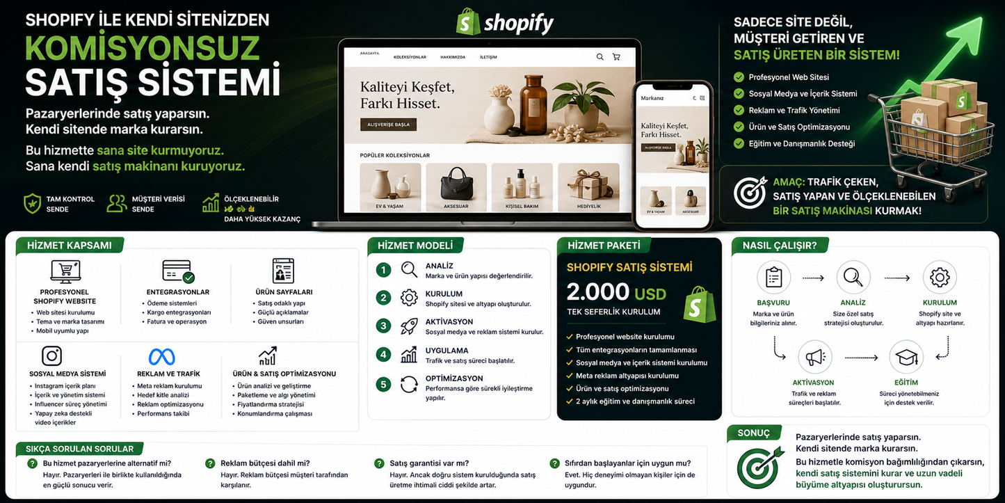 Shopify ile Kendi Sitenizden Komisyonsuz Satış Sistemi