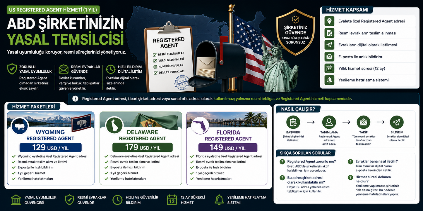 US Registered Agent Hizmeti (1 Yıl)