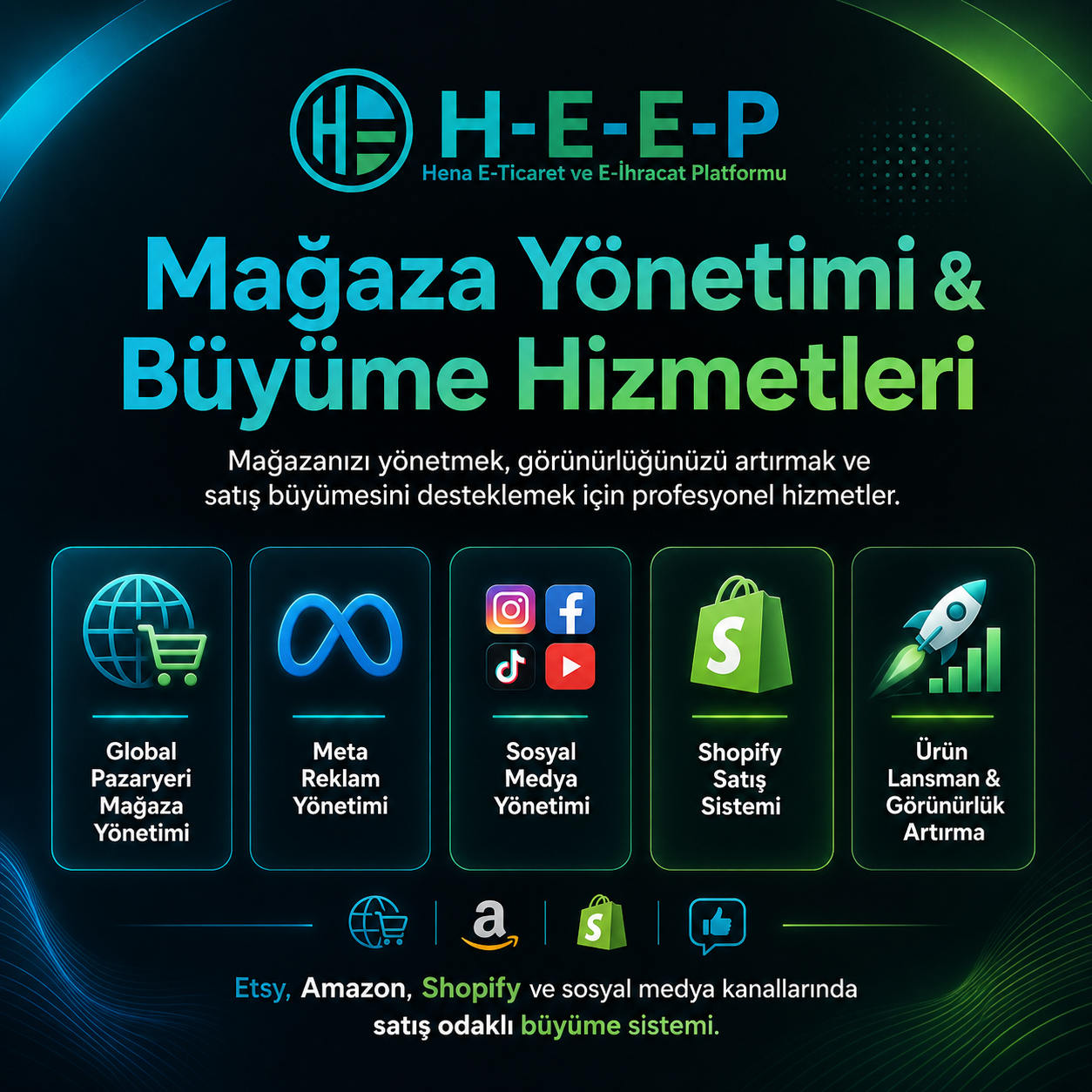 Mağaza Yönetimi & Büyüme Hizmetleri