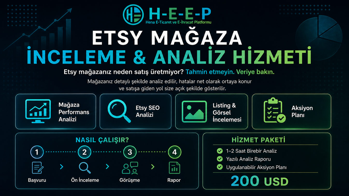 Etsy Mağaza İnceleme & Analiz Hizmeti