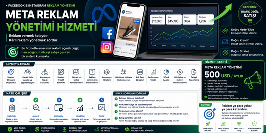 Meta Reklam Yönetimi Hizmeti
