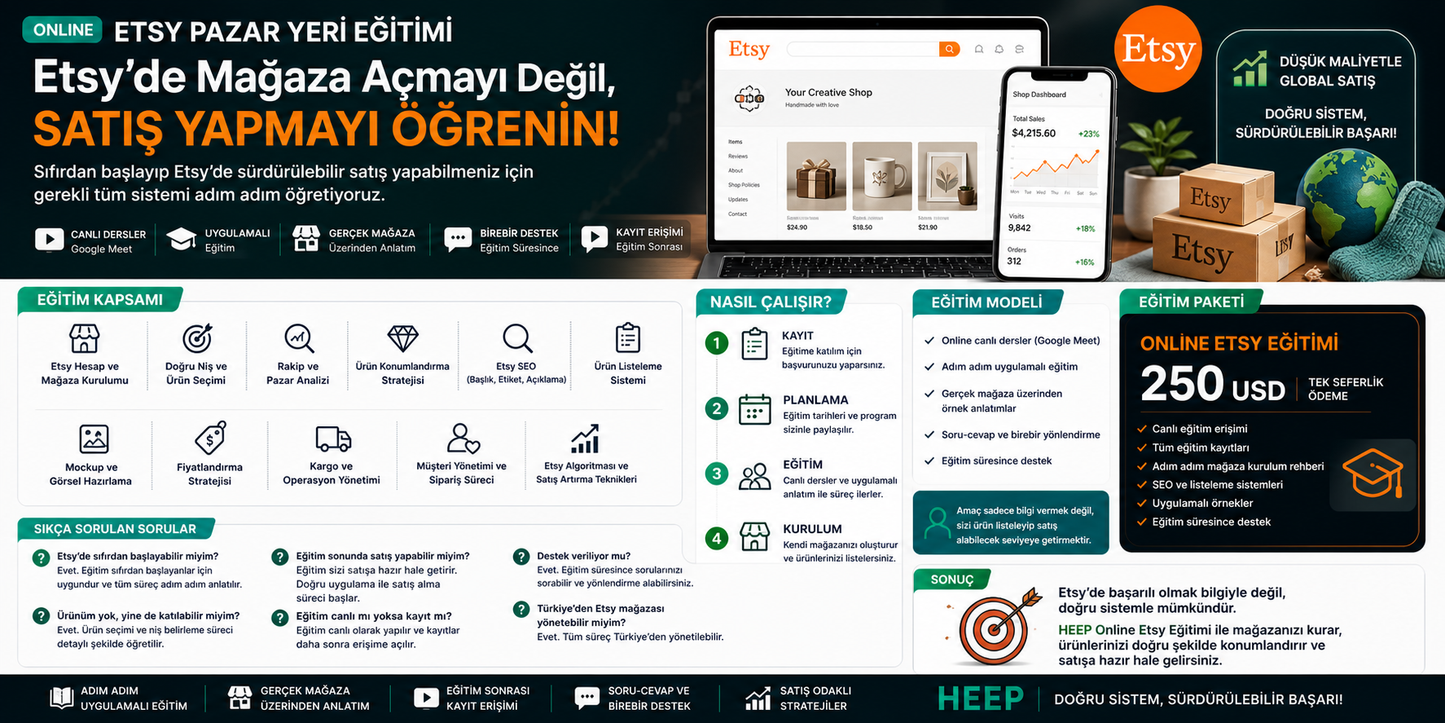 Online Etsy Pazar Yeri Eğitimi