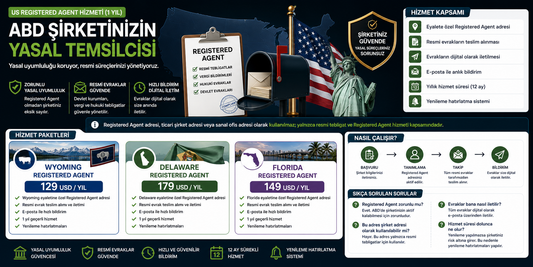 US Registered Agent Hizmeti (1 Yıl)